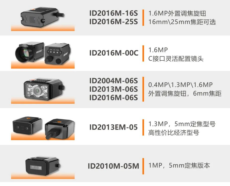 ?？礗D2000系列工業(yè)讀碼器.png