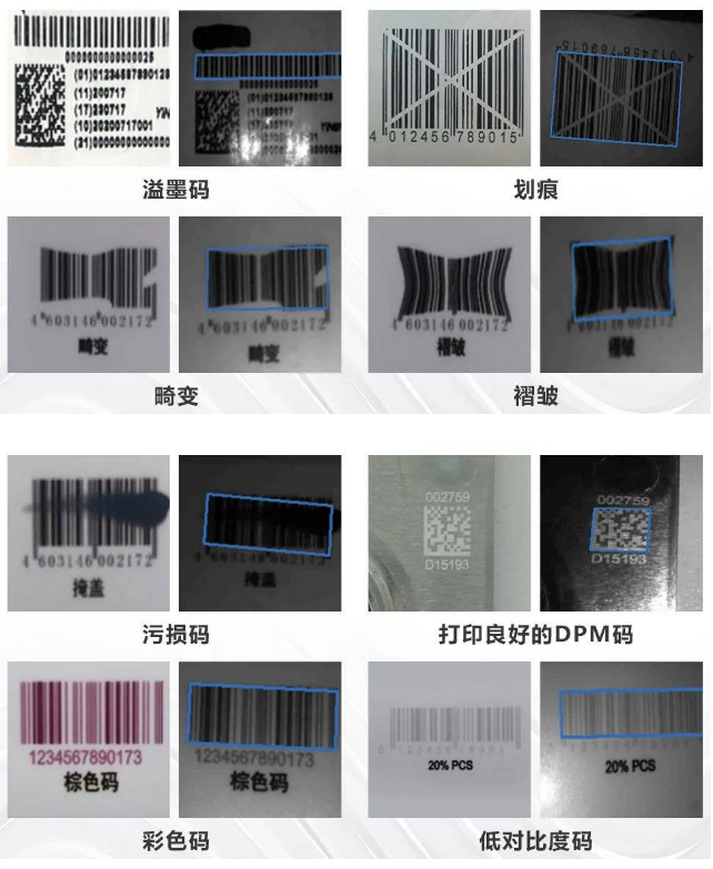 ?？礗DH2003系列手持讀碼器讀碼能力.png