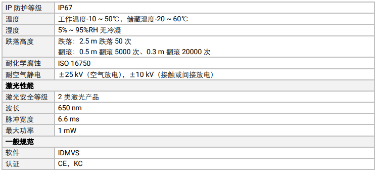 ?？礛V-IDH9000/13DP/04RP/U/L耐用性工業讀碼器參數.png