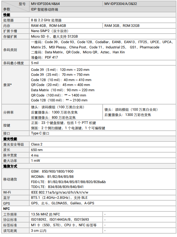 海康MV-IDP3304工業(yè)級鍵盤款智能移動終端參數(shù).png 海康MV-IDP3304工業(yè)級鍵盤款智能移動終端參數(shù).png